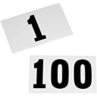 Números de salida 1 - 100